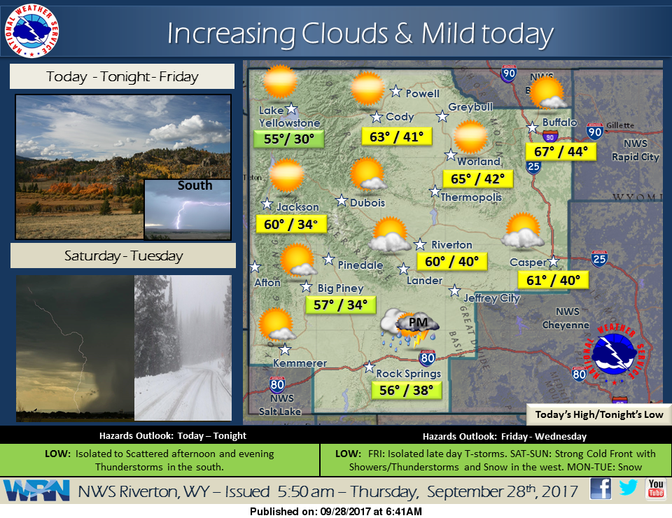 Scattered Showers And Thunderstorms SweetwaterNOW