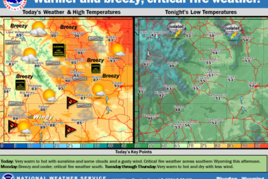 Increasing Clouds With a High Near 83