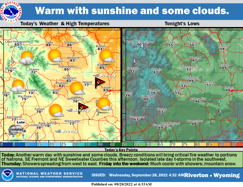Sunny With a High Near 79 SweetwaterNOW