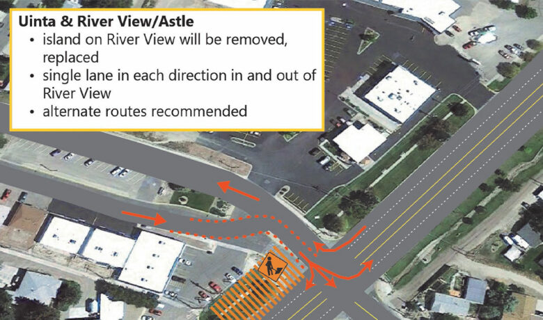 WYDOT to Continue Work on Uinta Drive in Green River Next Week