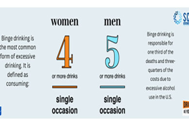 Sweetwater County Prevention Coalition Encourages You to Drink Less, Be Your Best
