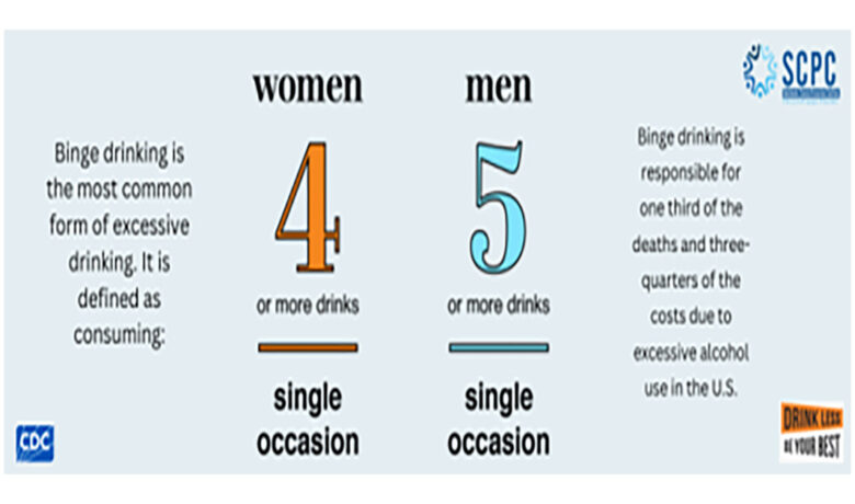 Sweetwater County Prevention Coalition Encourages You to Drink Less, Be Your Best